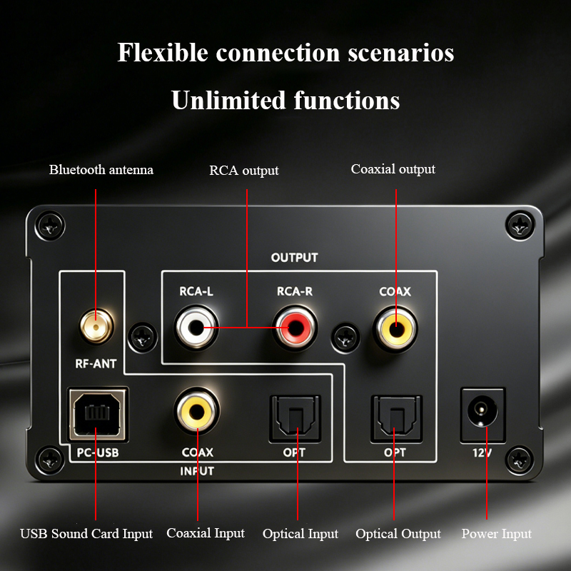 مشغل صوت رقمي مزدوج ES9018K2M، - مراجعة Metronome Digital وسعره