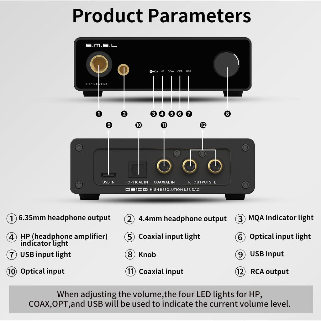 SMSL DS100 MQA MQA-CD وحدة فك  - مراجعة Portable Amplifier Mini وسعره