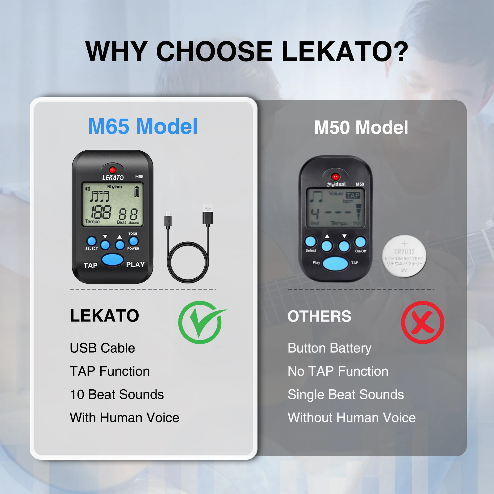 المسرع المعلم Lekato M65 مع صو - مراجعة Metronome Digital وسعره